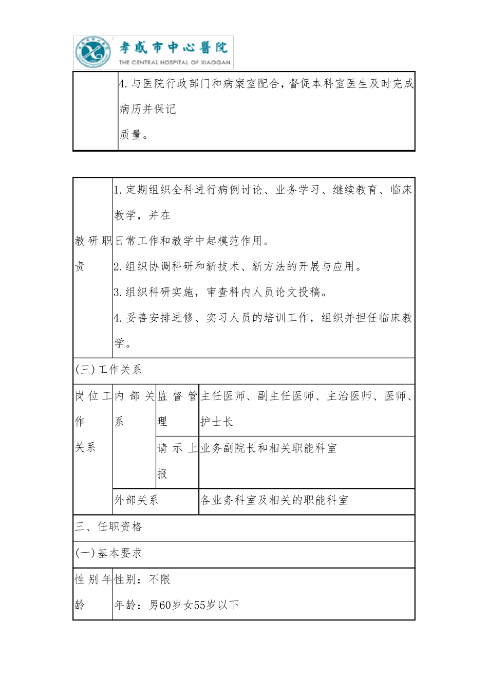 新生儿科主任医师岗位职责_第3页