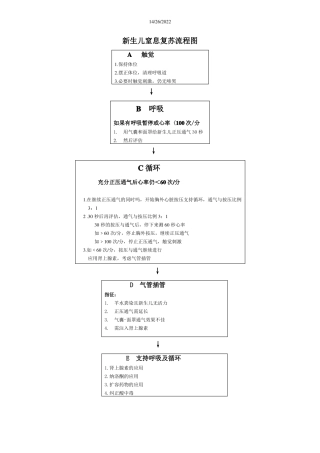 新生儿窒息复苏流程图
