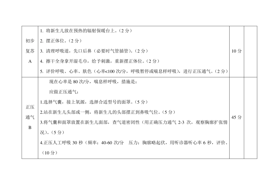 新生儿窒息复苏流程_第2页