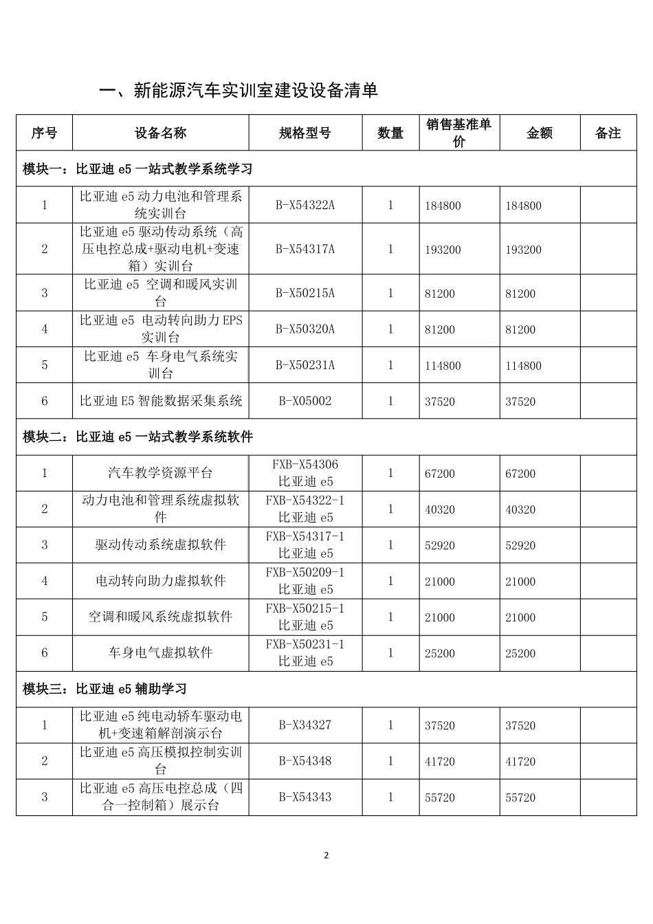 新能源汽车实训室设备参数_第2页