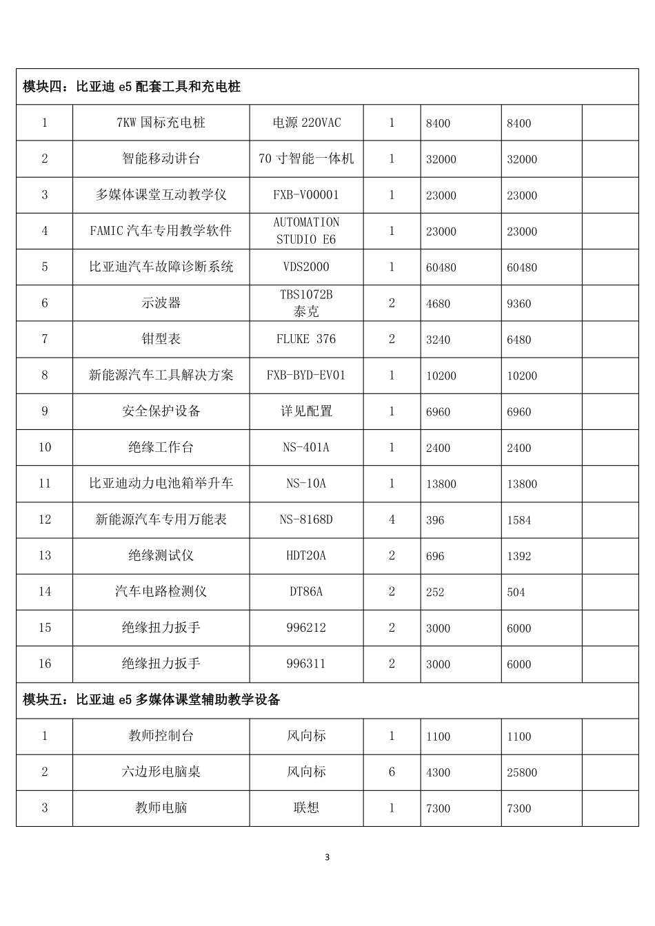 新能源汽车实训室设备参数_第3页