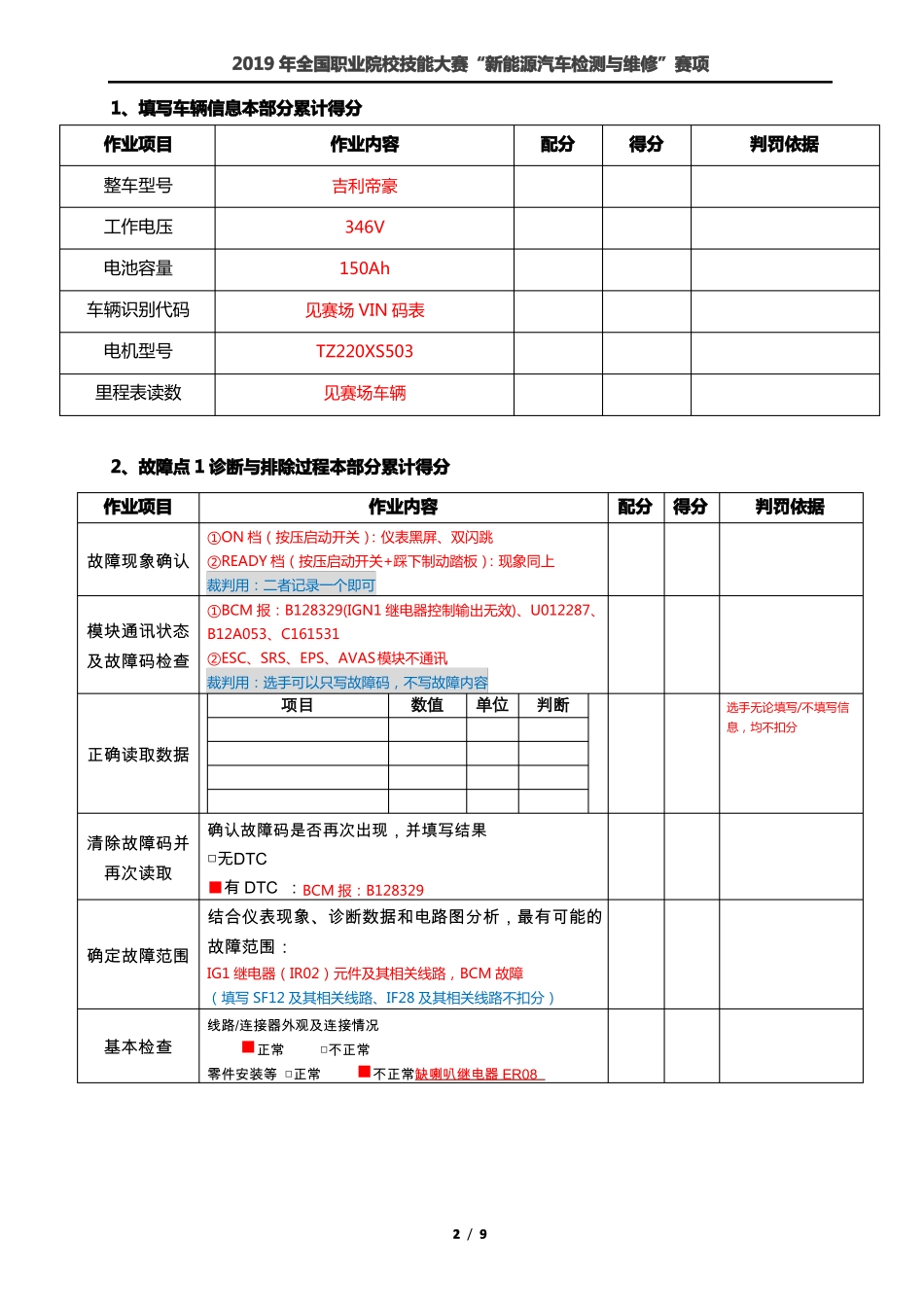 新能源汽车故障诊断与排除-选手记录结果评分表_第2页