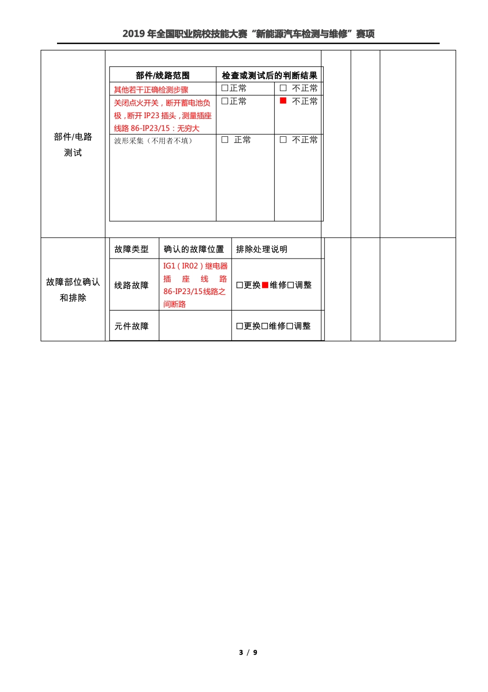 新能源汽车故障诊断与排除-选手记录结果评分表_第3页