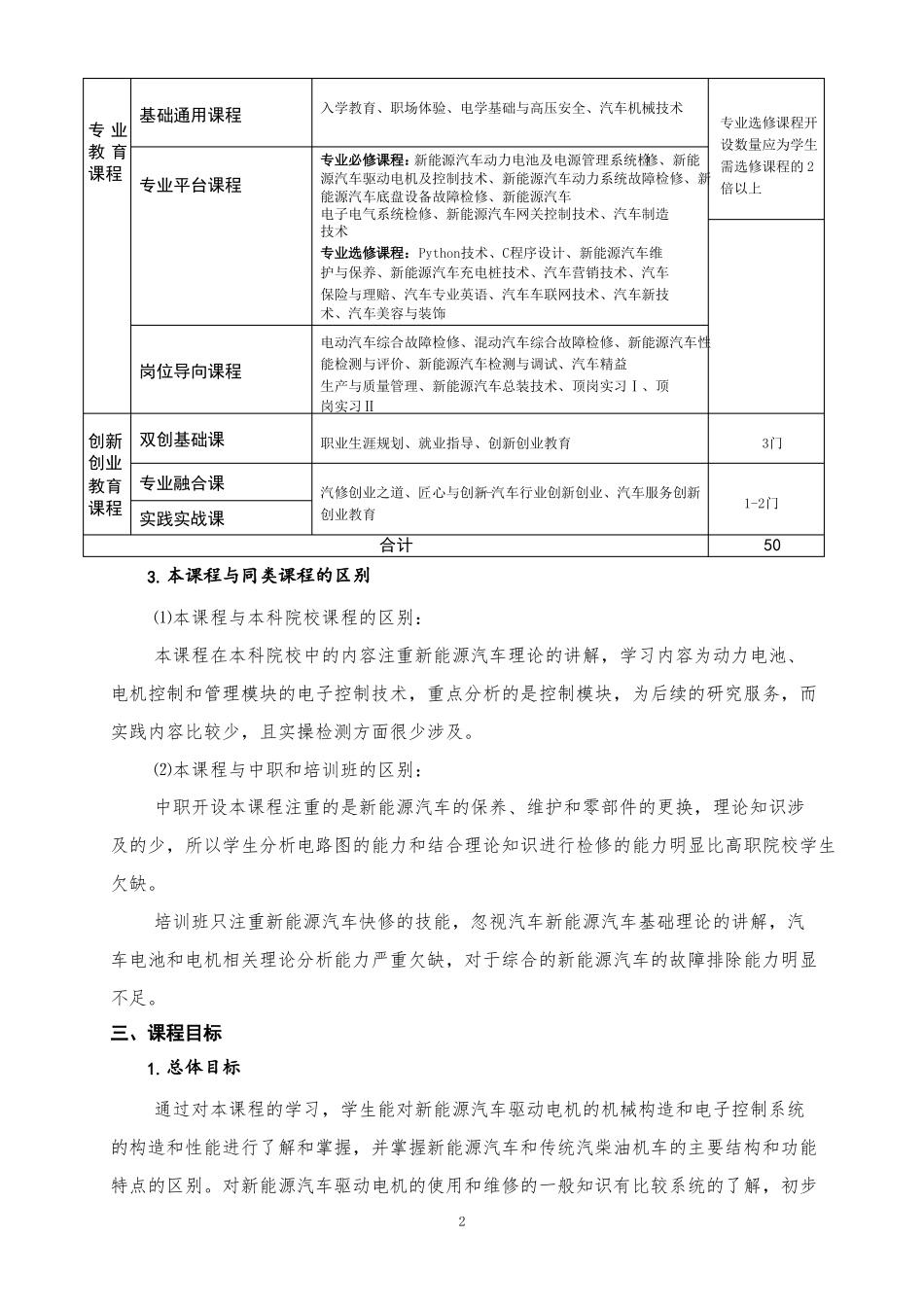 新能源汽车电机驱动系统检修整体教学设计_第2页