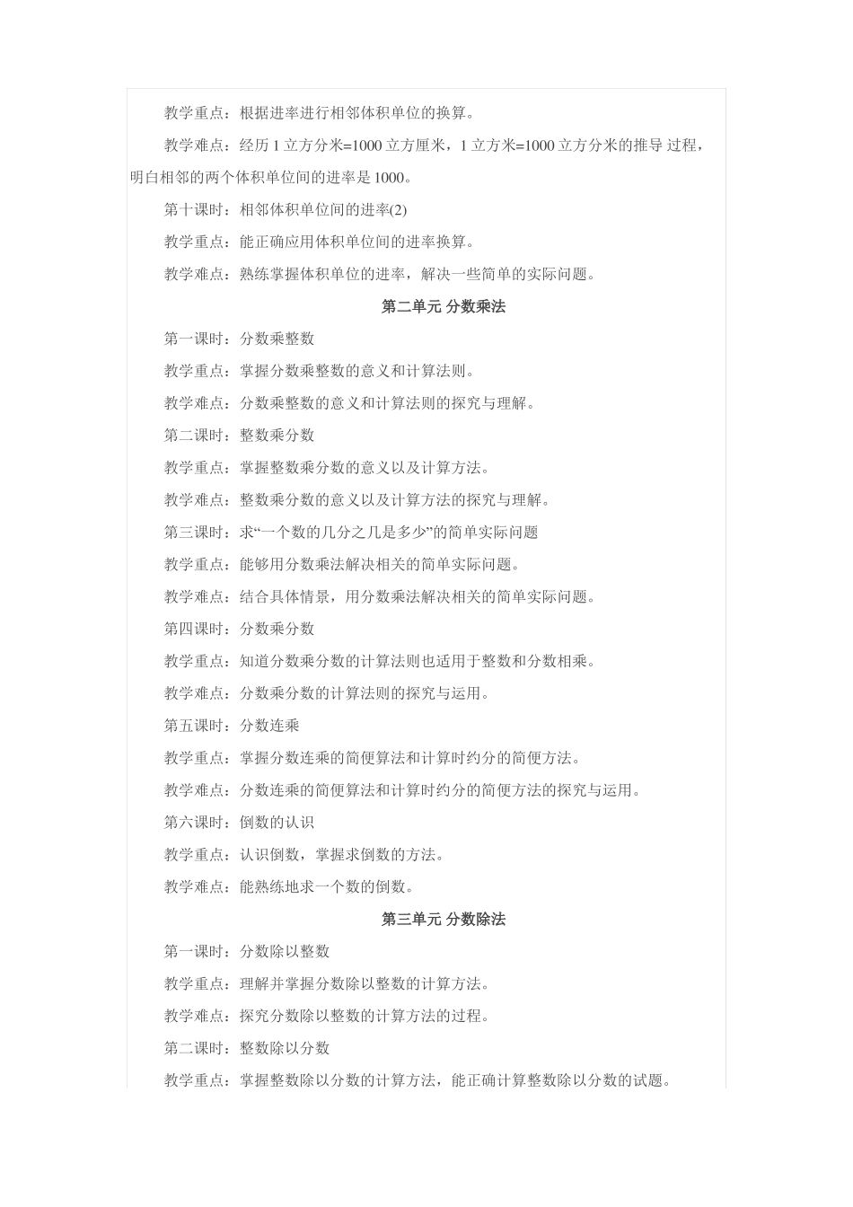 新苏教版小学数学六年级重难点整理_第2页