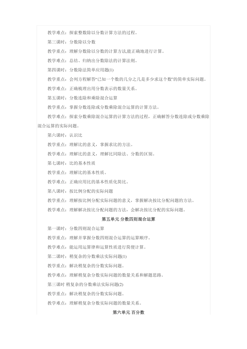 新苏教版小学数学六年级重难点整理_第3页