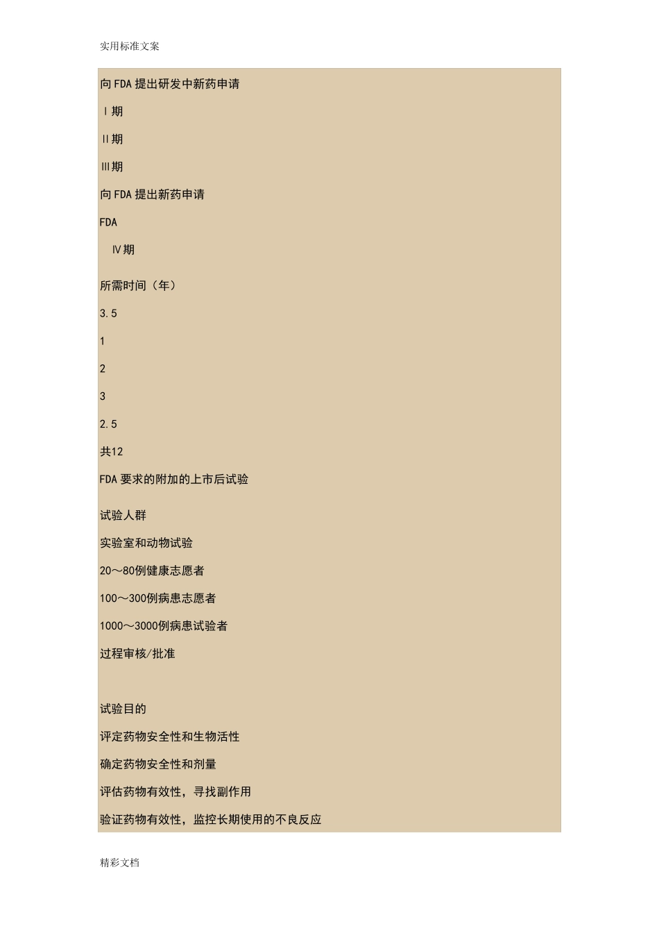 新药研发流程_第3页