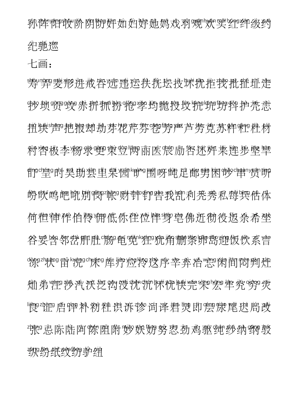 新课标3500个常用汉字表注音版_第3页