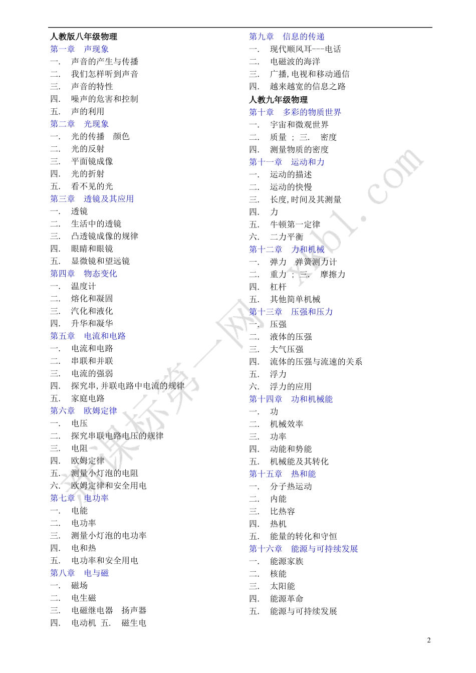新课标初中物理各版本教材目录汇总_第2页