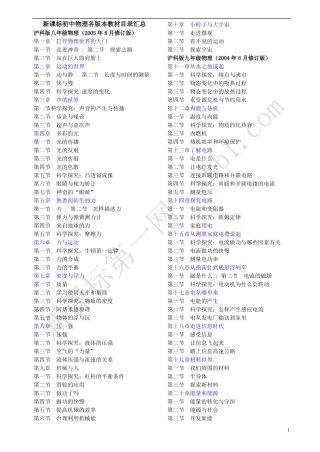 新课标初中物理各版本教材目录汇总