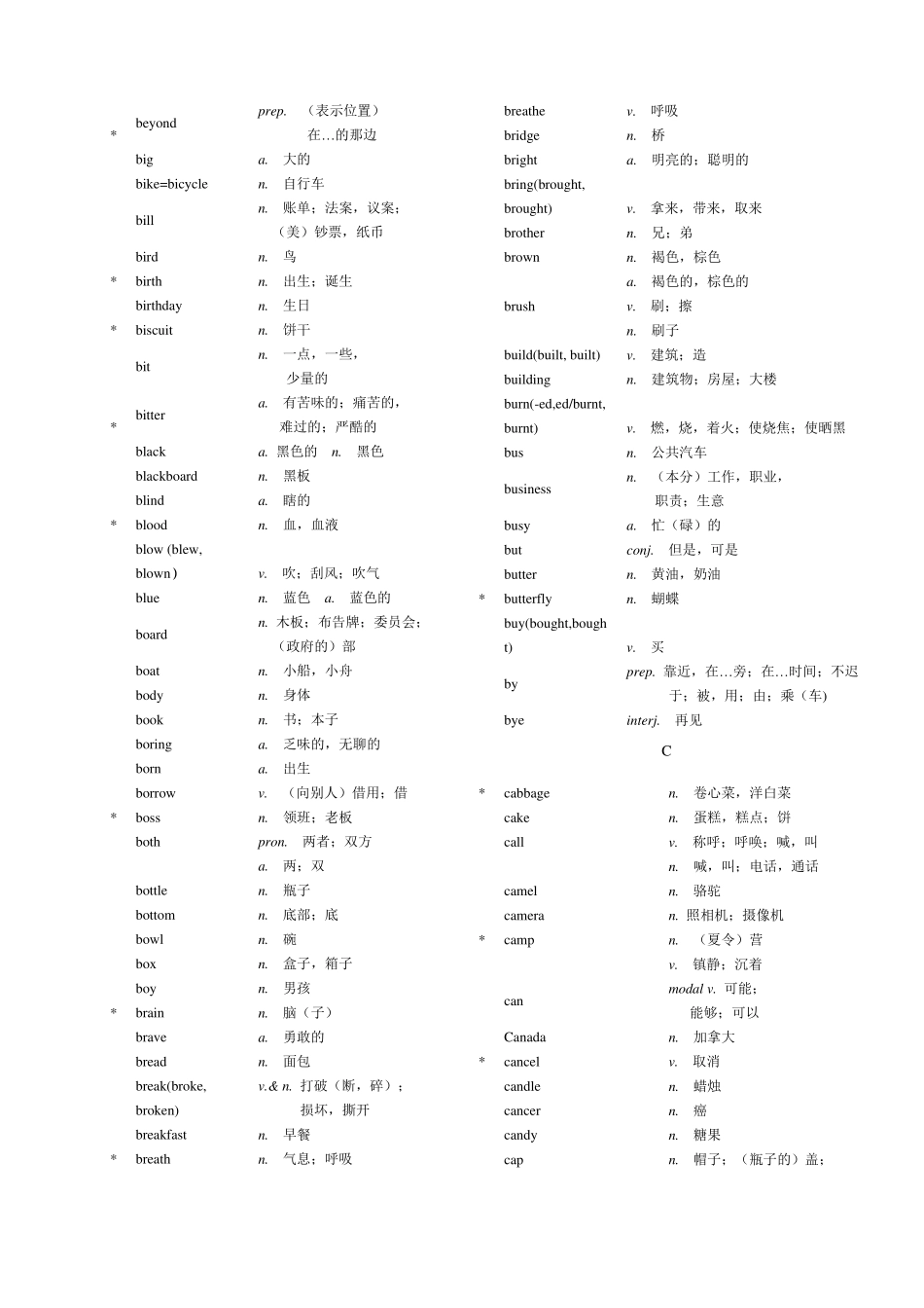 新课标初中英语词汇表_第3页