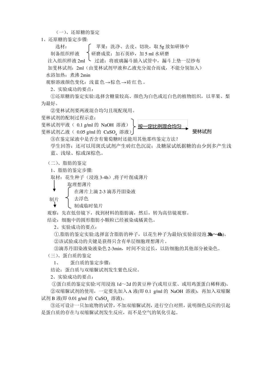 新课标必修一高中生物试验教案_第2页