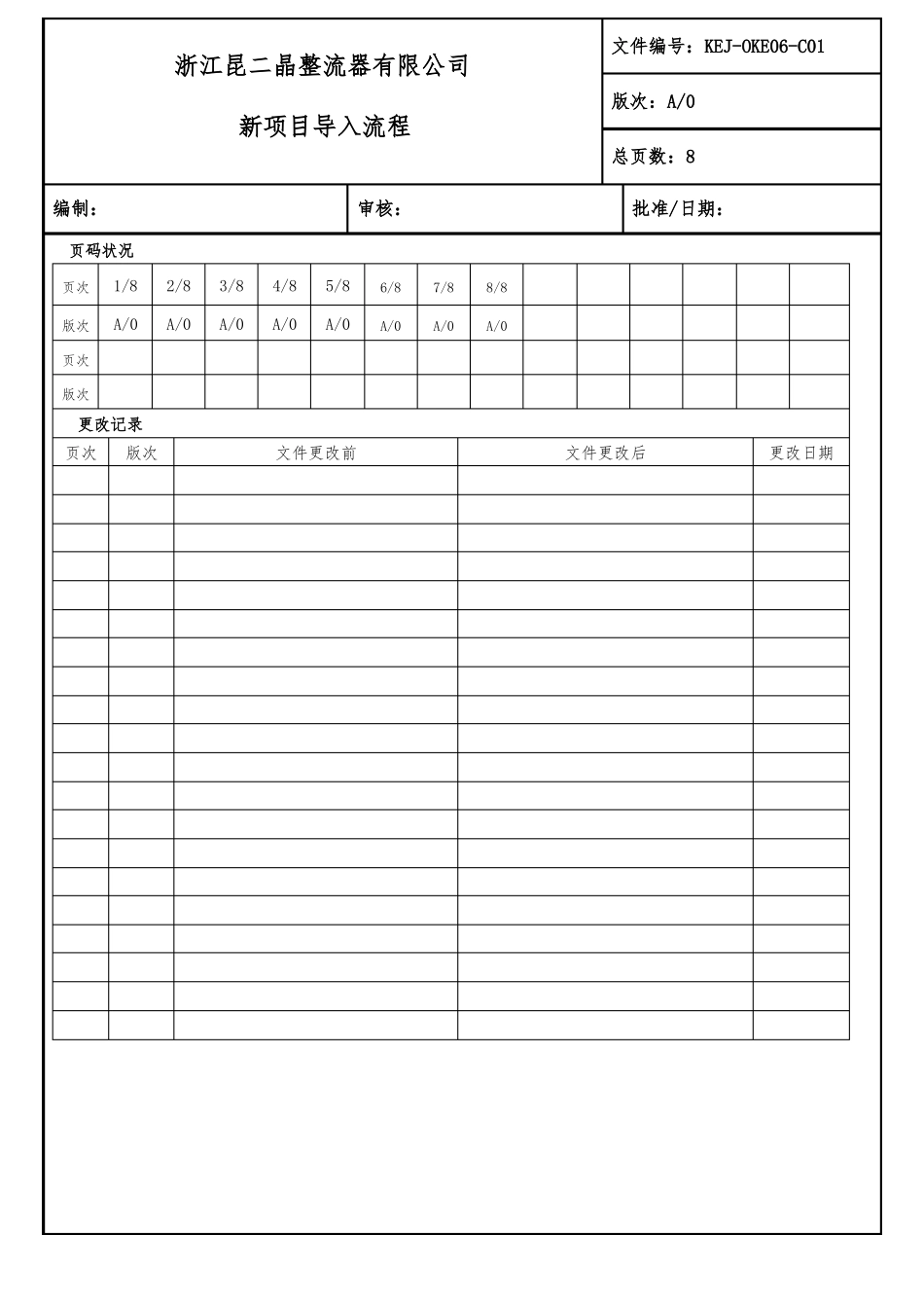 新项目导入流程_第1页