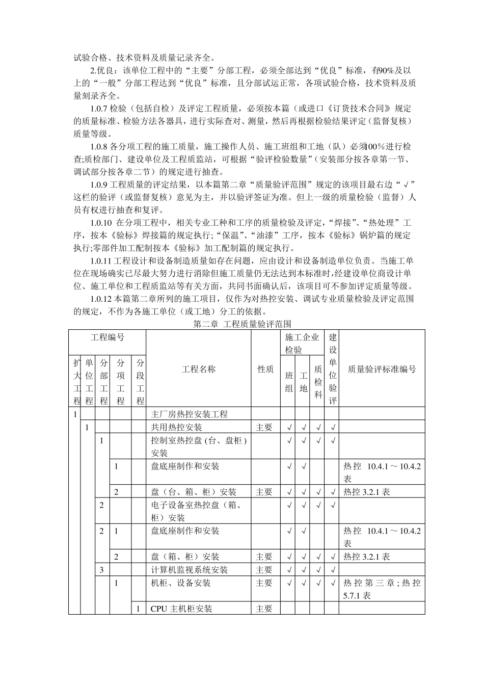 施工、验收及质量验评标准汇编热控_第2页