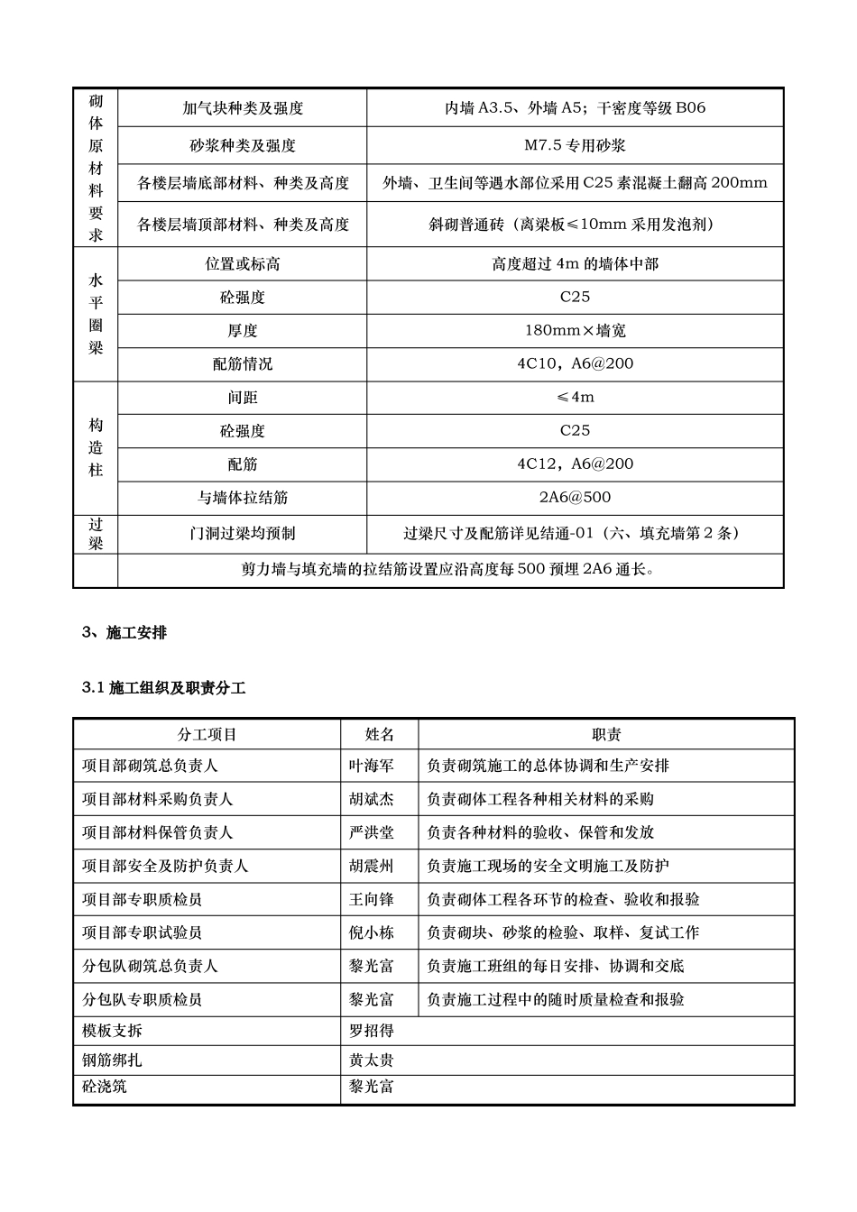 施工二次结构砌筑施工工艺标准_第3页