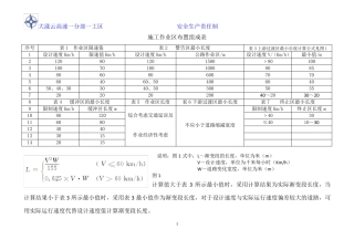 施工作业区安全布置示例图