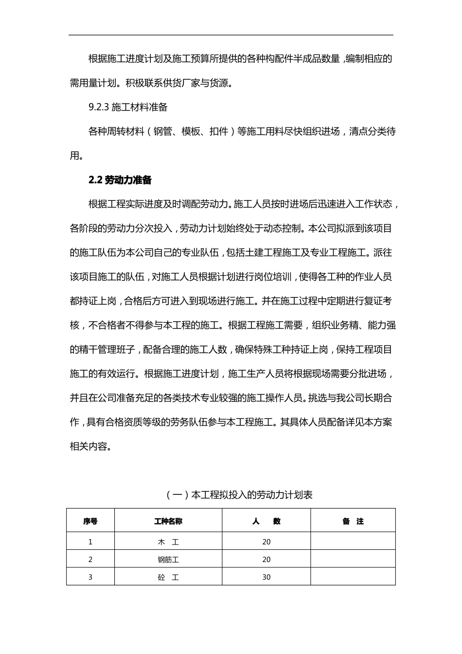 施工准备阶段工作_第3页