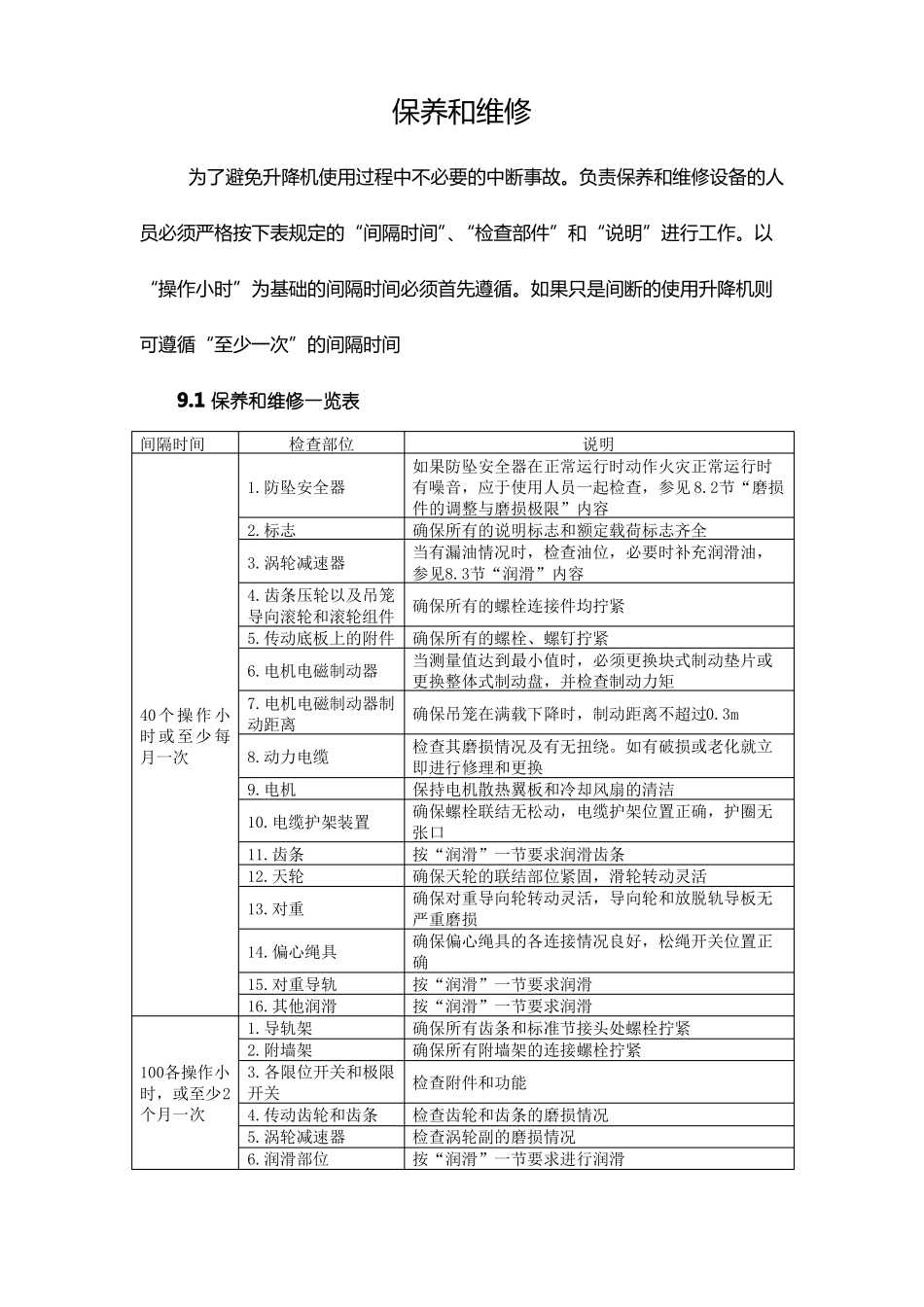 施工升降机保养和维修_第1页