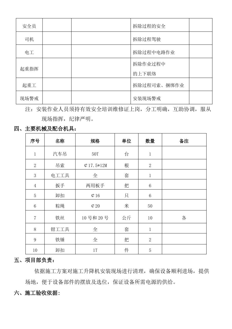 施工升降机施工方案_第2页