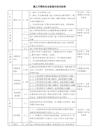 施工升降机检验内容及标准