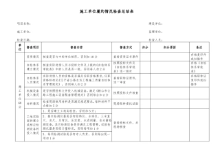 施工单位履约情况检查总结表