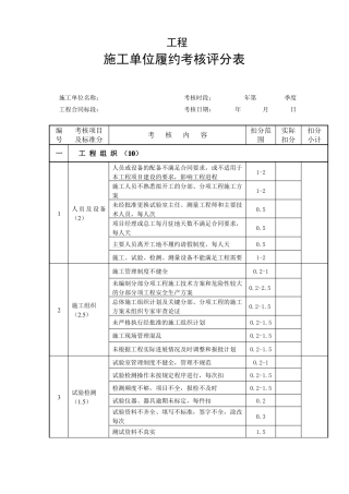 施工单位履约考核评分表