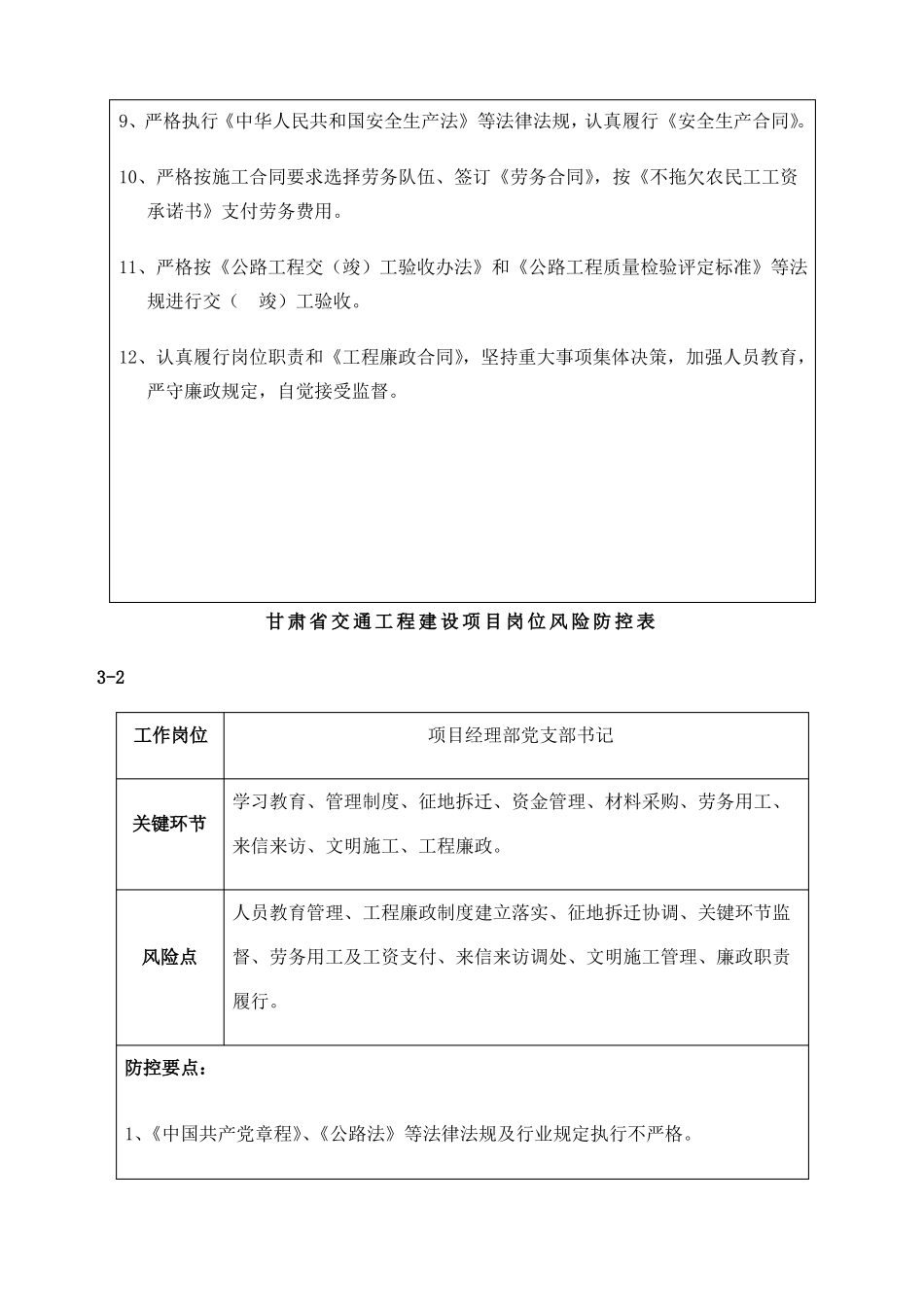 施工单位岗位风险防控表_第3页