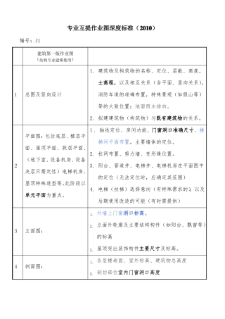 施工图各版互提条件图标准参考