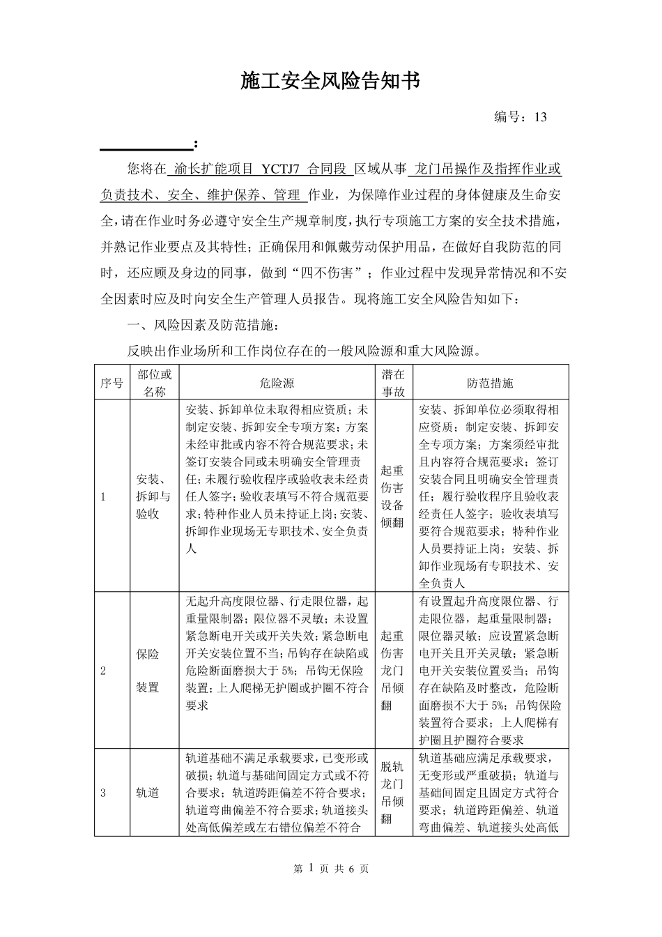 施工安全风险告知书--龙门吊_第1页
