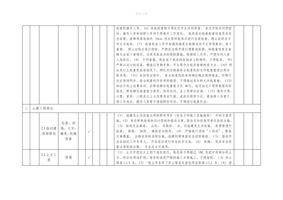 施工安全风险分级划分表75519_第3页