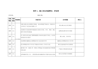 施工安全风险辨识、评定表