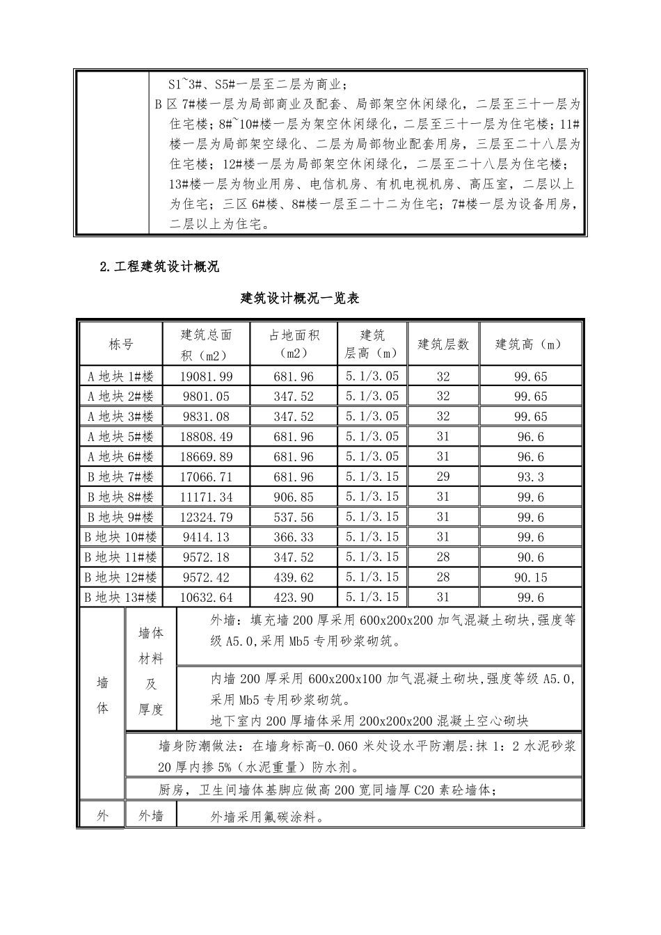 施工工地扬尘防治控制施工方案_第3页