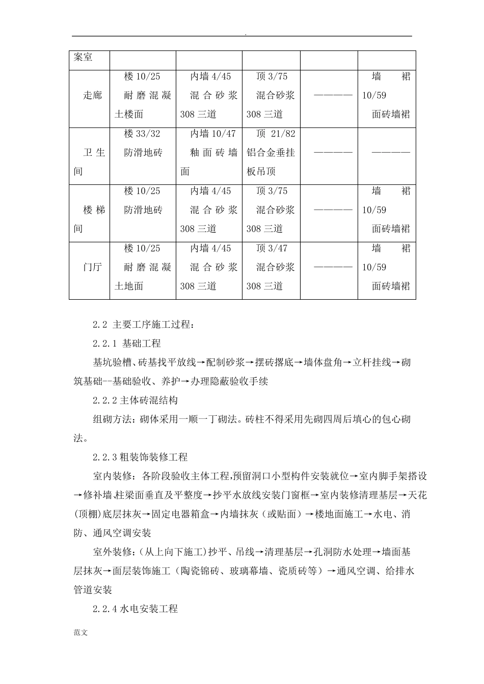 施工情况说明书_第3页