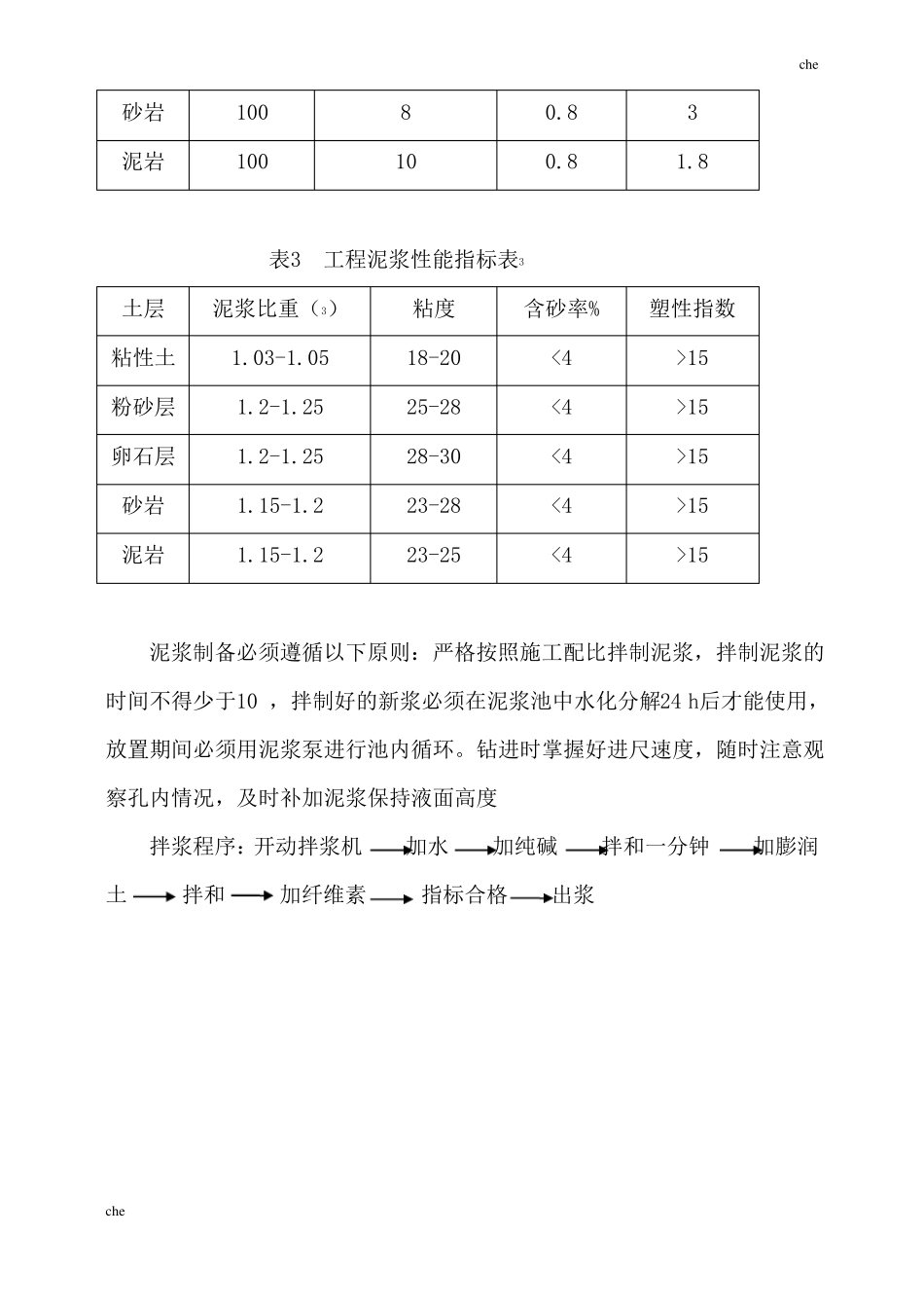 施工方案-旋挖桩基泥浆护壁施工方案_第3页