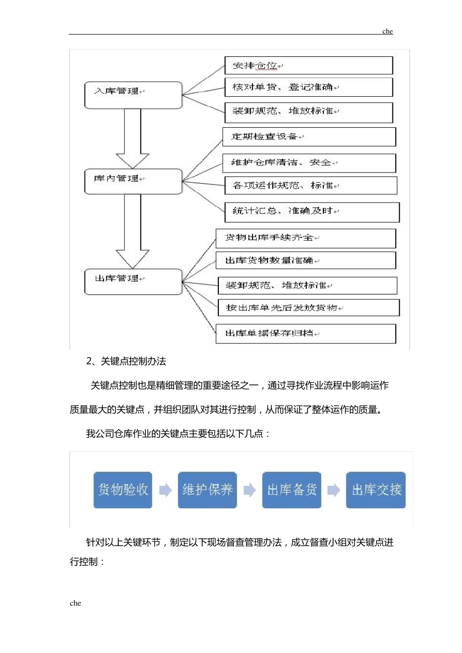 施工方案-施工材料管理方案：施工材料的领用、保管、退库管理方案_第2页