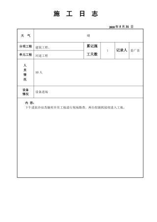 施工日志小清河治理工程清淤部分范文