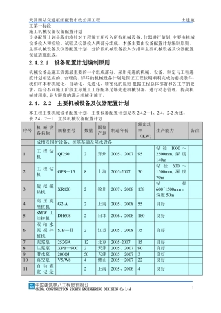 施工机械设备设备配置计划