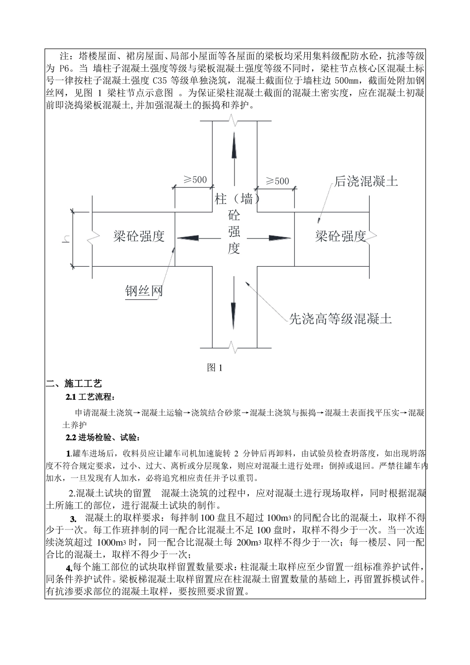 施工混凝土技术交底_第2页