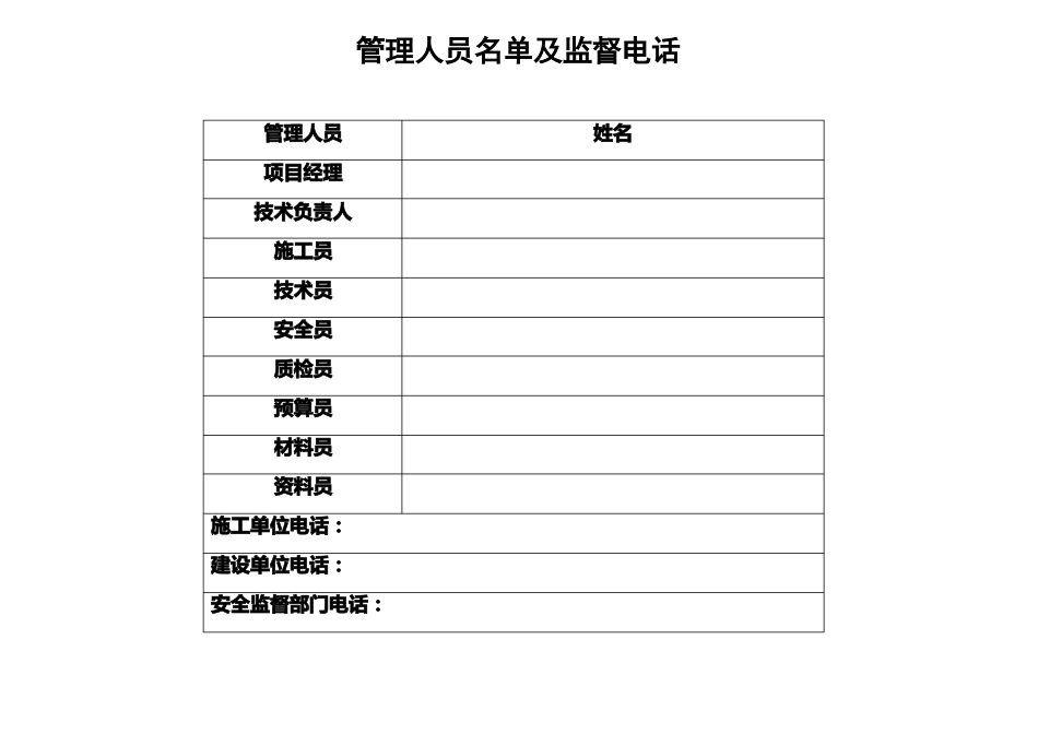 施工现场七牌两图_第2页