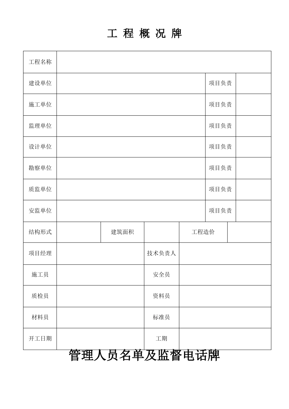 施工现场七牌二图_第1页