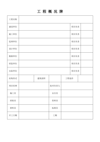 施工现场七牌二图模板