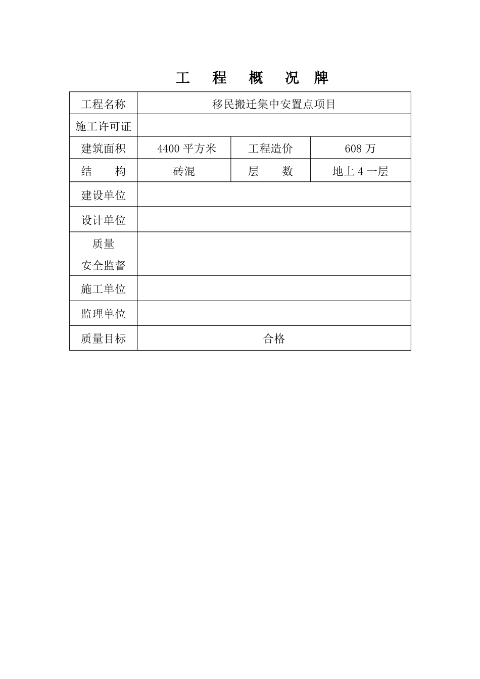 施工现场八牌二图_第2页
