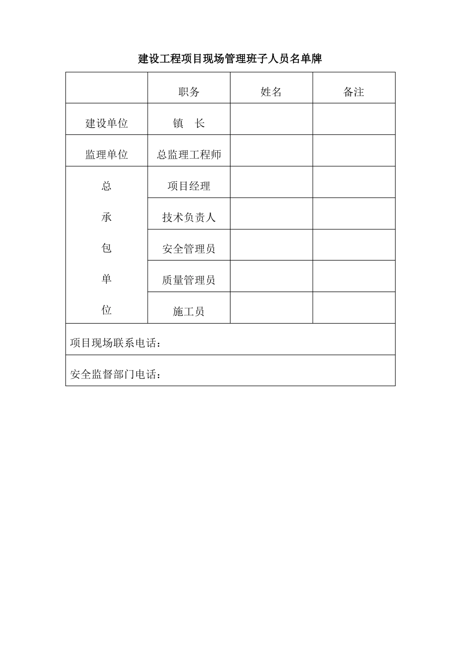施工现场八牌二图_第3页
