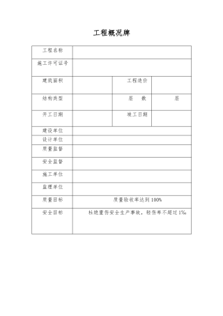 施工现场八牌两图