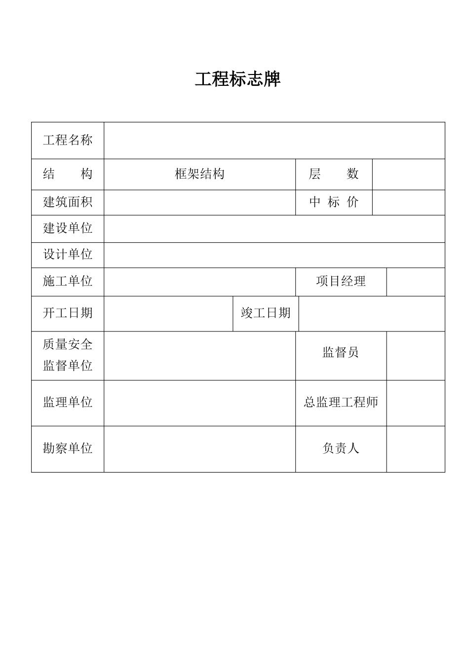 施工现场十二牌两图底稿_第3页