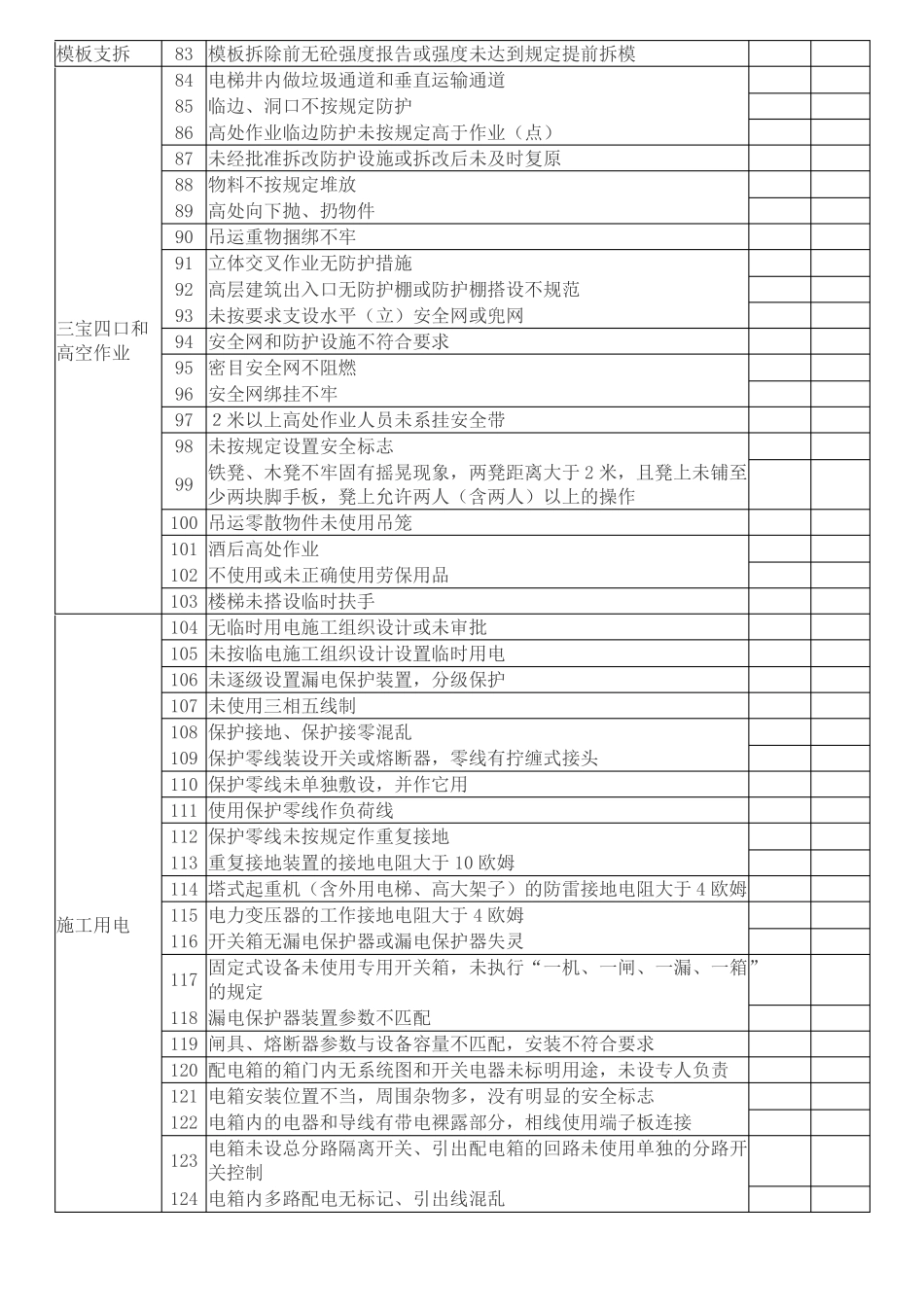 施工现场危险源及安全风险点_第3页