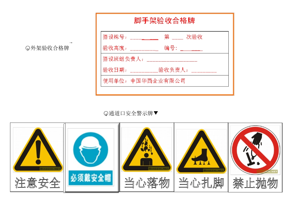 施工现场安全标识布置方案_第2页