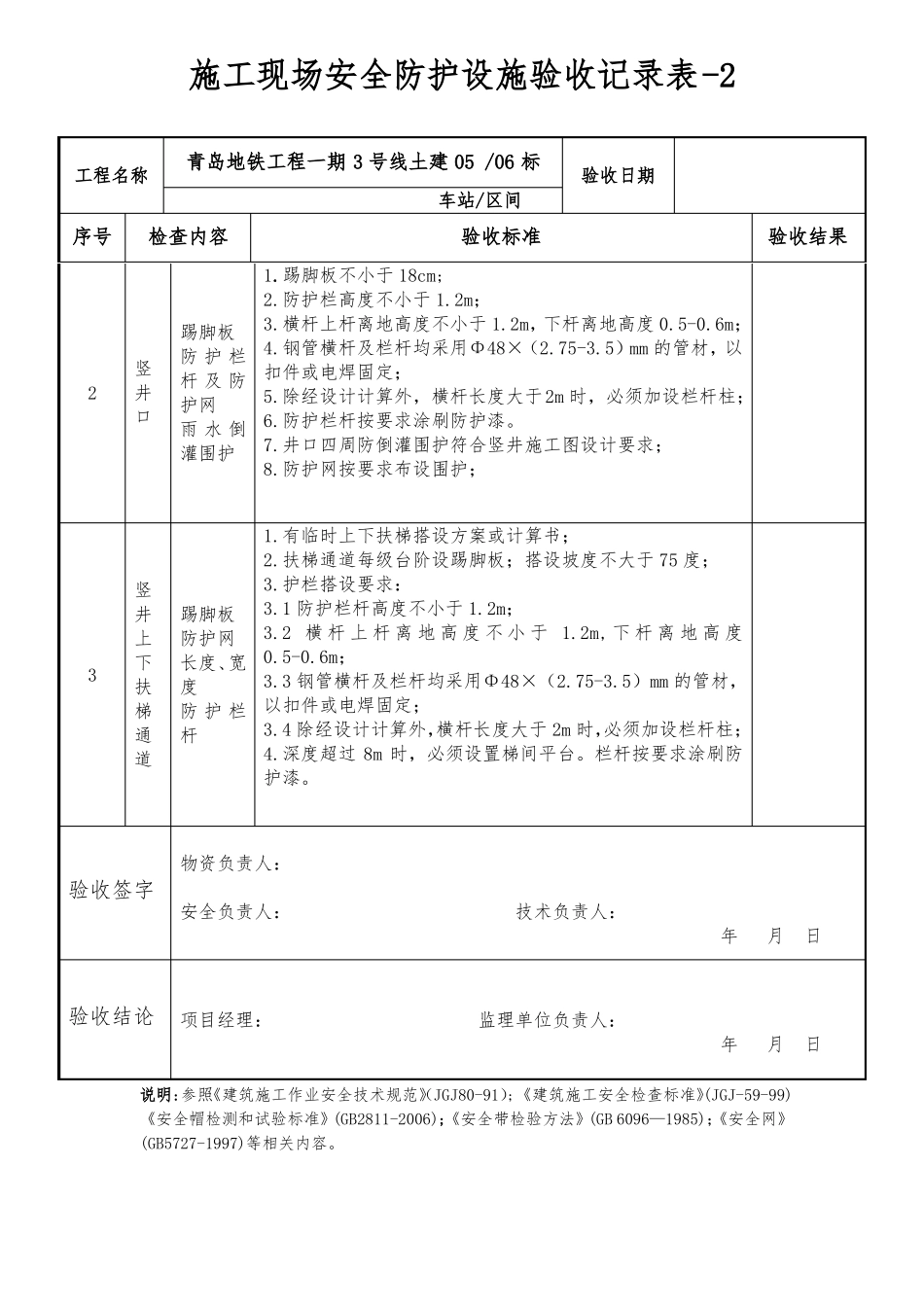 施工现场安全防护设施验收记录表汇总_第2页