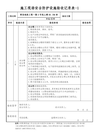 施工现场安全防护设施验收记录表汇总