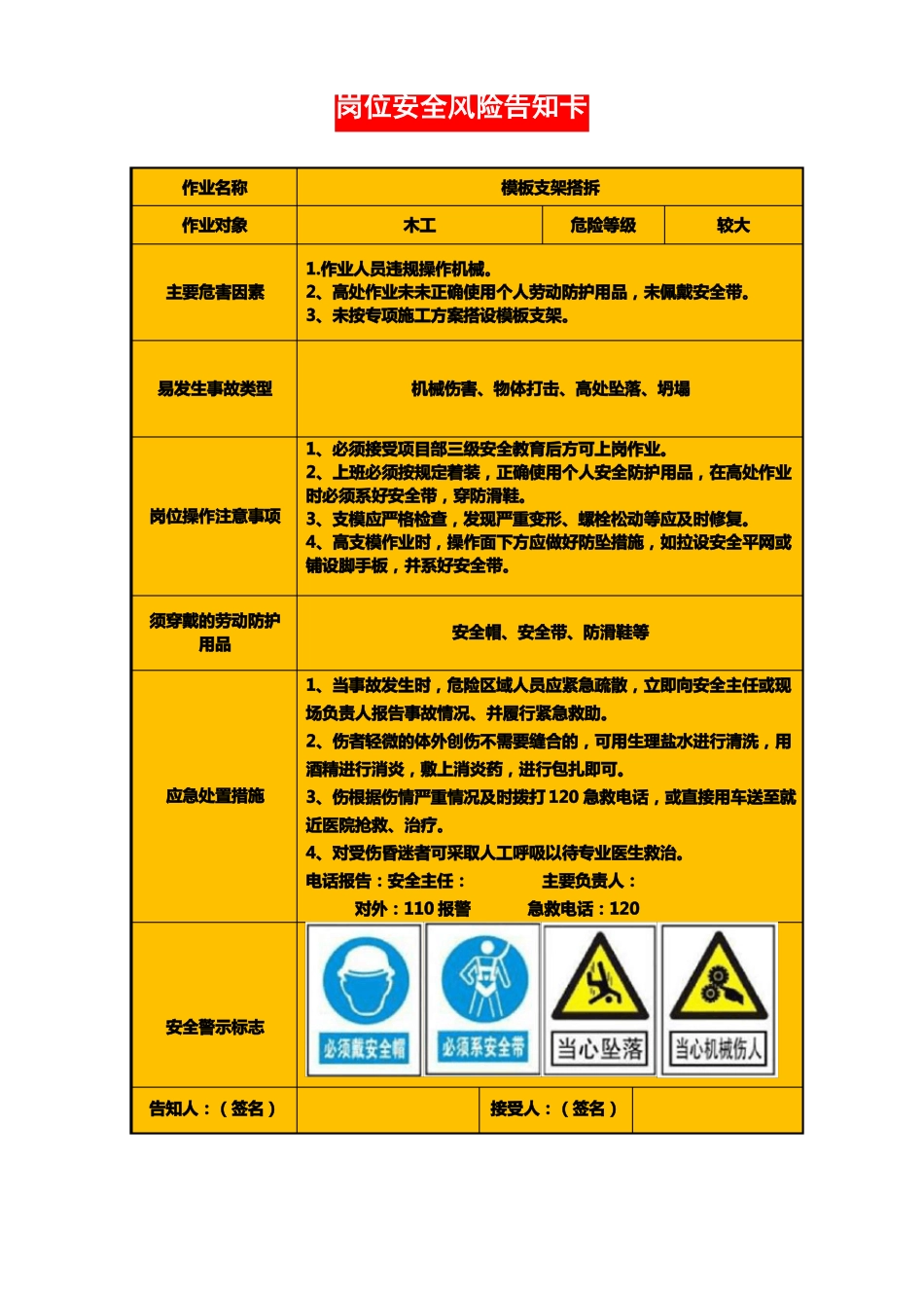 施工现场岗位安全风险告知卡_第3页